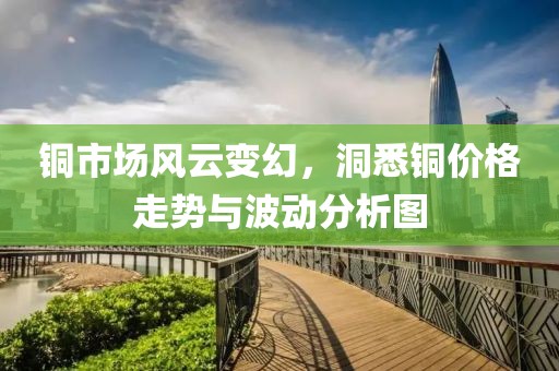 銅市場(chǎng)風(fēng)云變幻，洞悉銅價(jià)格走勢(shì)與波動(dòng)分析圖