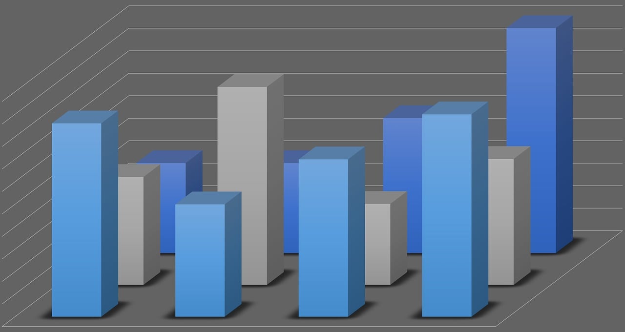 企業(yè)首次公開上市，成長的里程碑時刻